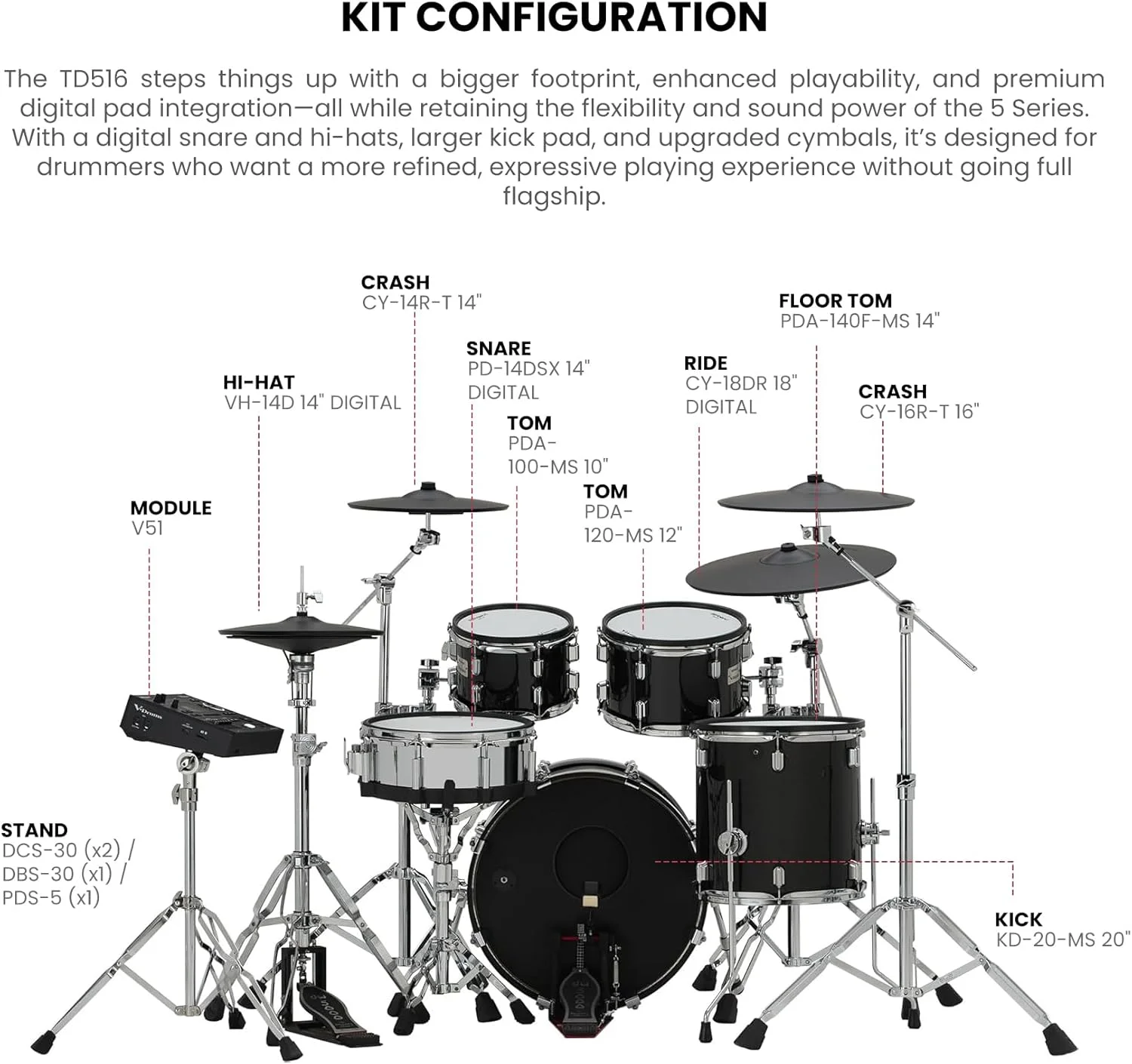 ست درامز آکوستیک دیجیتال رولند VAD516