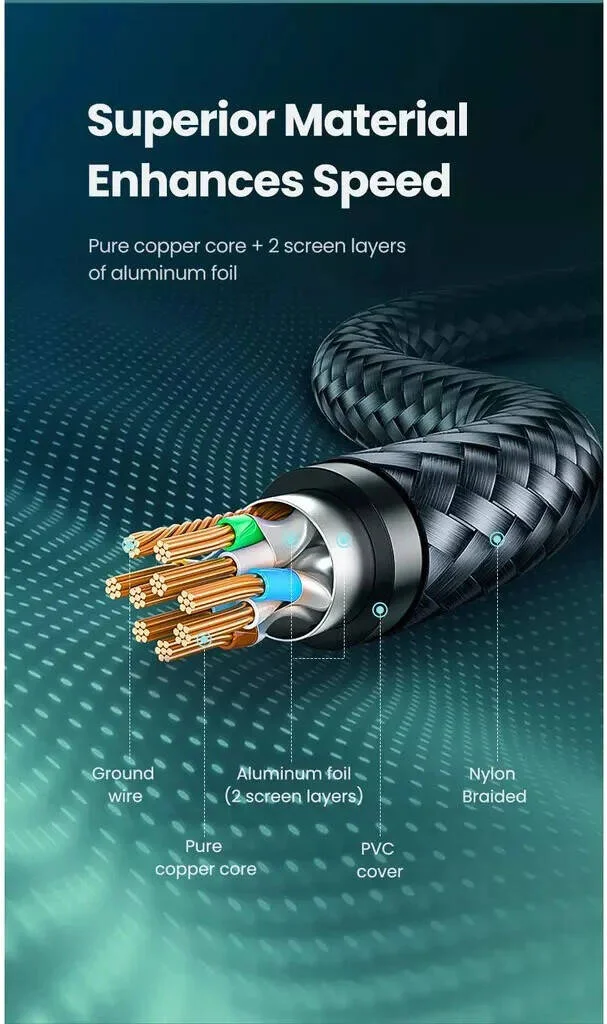کابل محافظ دار گرد UGREEN CAT 7 با پلاگین های ماژولار بافته شده 5 متری | 80425 کابل محافظ دار گرد UGREEN CAT 7 با پلاگین های ماژولار بافته شده 5 متری | 80425