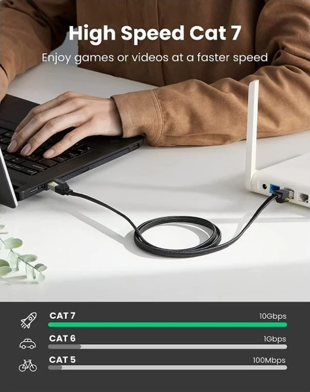 کابل شبکه UGreen Ethernet Cat7 Ribbon Braided Flat Wire RJ45، کابل پچ پرسرعت 10 گیگابیت بر ثانیه 600 مگاهرتز سازگار با تلویزیون هوشمند، سوئیچ، رزبری پای، مودم، روتر (1 متر) | 40159 کابل شبکه UGreen Ethernet Cat7 Ribbon Braided Flat Wire RJ45، کابل پچ پرسرعت 10 گیگابیت بر ثانیه 600 مگاهرتز سازگار با تلویزیون هوشمند، سوئیچ، رزبری پای، مودم، روتر (1 متر) | 40159