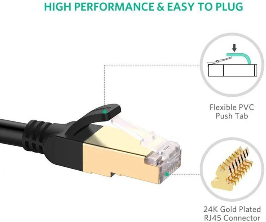 کابل شبکه گرد UGREEN NW107 RJ45/Cat 7 STP، سرعت بالای 10 گیگابیت بر ثانیه، روکش طلا، 26 AWG، اتصال آسان، سازگاری جهانی با تمام دستگاه های دارای پورت RJ45، 15 متر، مشکی | 11274 کابل شبکه گرد UGREEN NW107 RJ45/Cat 7 STP، سرعت بالای 10 گیگابیت بر ثانیه، روکش طلا، 26 AWG، اتصال آسان، سازگاری جهانی با تمام دستگاه های دارای پورت RJ45، 15 متر، مشکی | 11274
