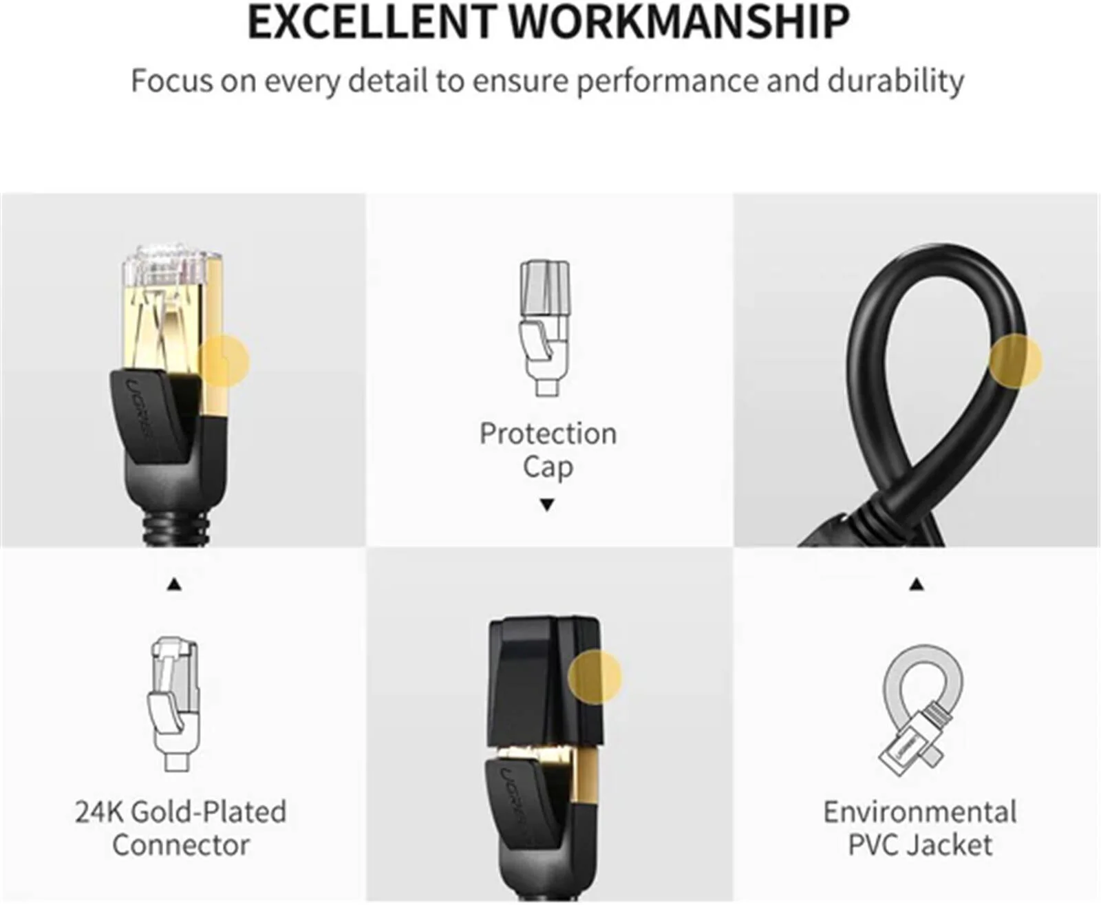 کابل شبکه گرد UGREEN NW107 RJ45/Cat 7 STP، سرعت بالای 10 گیگابیت بر ثانیه، روکش طلا، 26 AWG، اتصال آسان، سازگاری جهانی با تمام دستگاه های دارای پورت RJ45، 15 متر، مشکی | 11274 کابل شبکه گرد UGREEN NW107 RJ45/Cat 7 STP، سرعت بالای 10 گیگابیت بر ثانیه، روکش طلا، 26 AWG، اتصال آسان، سازگاری جهانی با تمام دستگاه های دارای پورت RJ45، 15 متر، مشکی | 11274