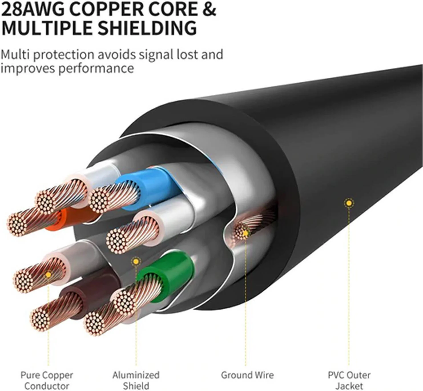 کابل شبکه گرد UGREEN NW107 RJ45/Cat 7 STP، سرعت بالای 10 گیگابیت بر ثانیه، روکش طلا، 26 AWG، اتصال آسان، سازگاری جهانی با تمام دستگاه های دارای پورت RJ45، طول 10 متر، مشکی | 11273 کابل شبکه گرد UGREEN NW107 RJ45/Cat 7 STP، سرعت بالای 10 گیگابیت بر ثانیه، روکش طلا، 26 AWG، اتصال آسان، سازگاری جهانی با تمام دستگاه های دارای پورت RJ45، طول 10 متر، مشکی | 11273