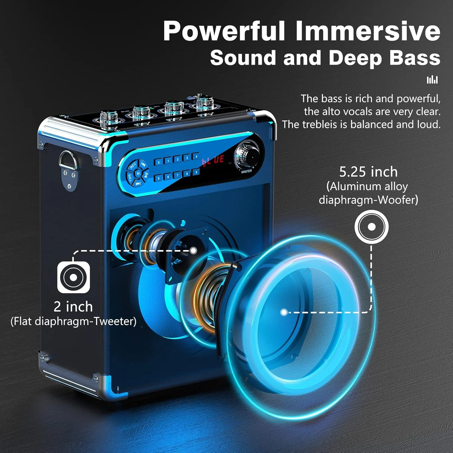 دستگاه کارائوکه با 3 میکروفون بی سیم برای بزرگسالان/کودکان، بلندگوی کارائوکه بلوتوث 5.3 قابل حمل، بلندگوی مهمانی خانگی با چراغ های دیسکو برای فضای باز، سیستم PA از اتصال TWS و تلویزیون پشتیبانی می کند