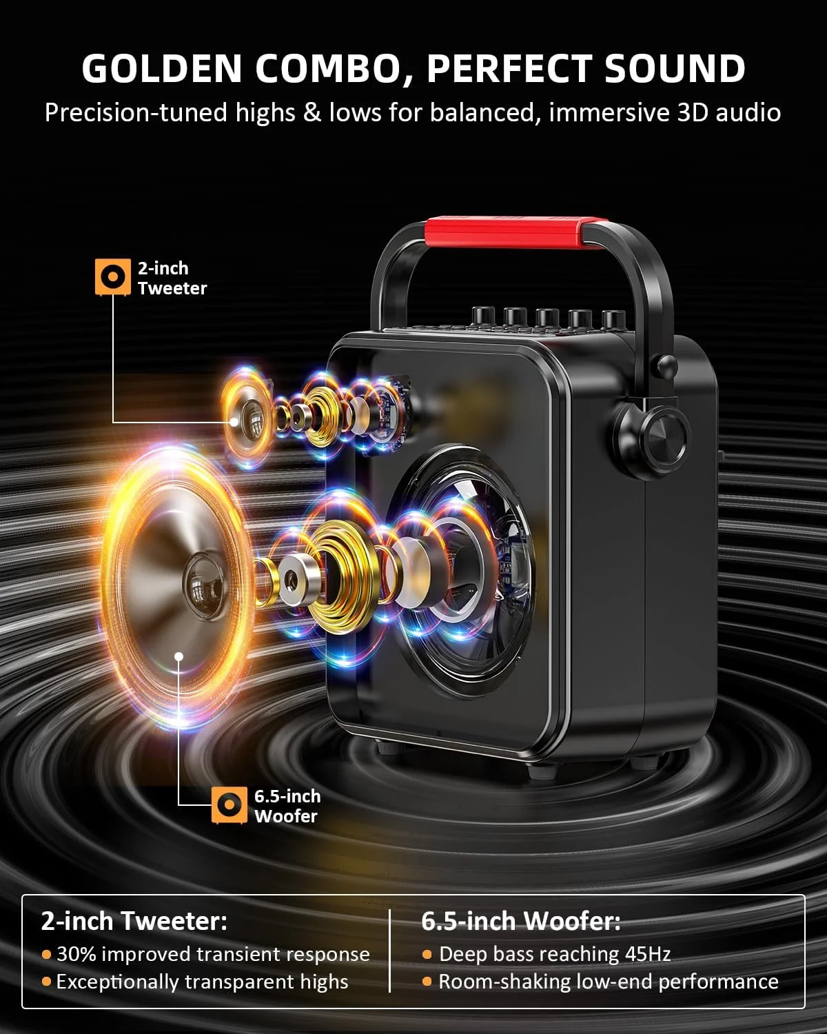 دستگاه کارائوکه با 2 میکروفون بی سیم، بلندگوی بلوتوث قابل حمل برای بزرگسالان و کودکان با چراغ های LED، تنظیم بیس/تریبل، پشتیبانی از REC/TWS/FM/AUX/USB/IF Card برای خانه، مهمانی در فضای باز