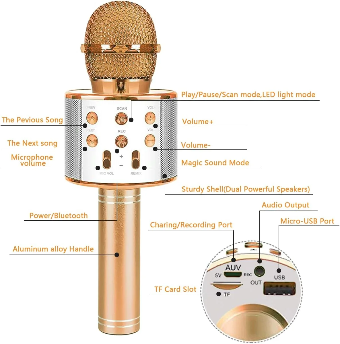 میکروفون کارائوکه بلوتوث بی سیم، دستگاه پخش کننده بلندگوی کارائوکه دستی بلوتوث قابل حمل برای کودکان، بزرگسالان، مهمانی های خانگی، سازگار با اندروید/آیفون/آیپد/رایانه شخصی (طلایی)