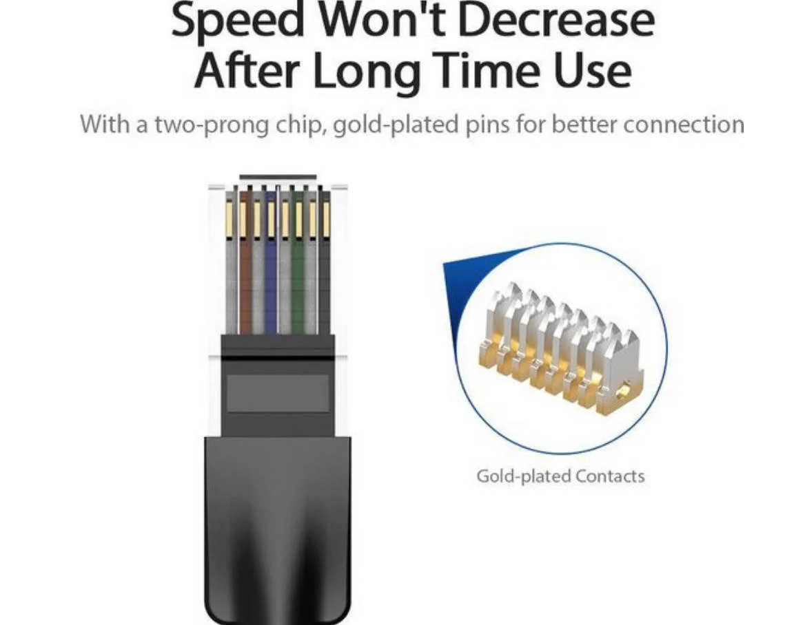 کابل شبکه Vention Cat 6 UTP گرد، حداکثر سرعت 1000 مگابیت بر ثانیه، روکش PVC، طول 1 متر، مشکی | IBEBF