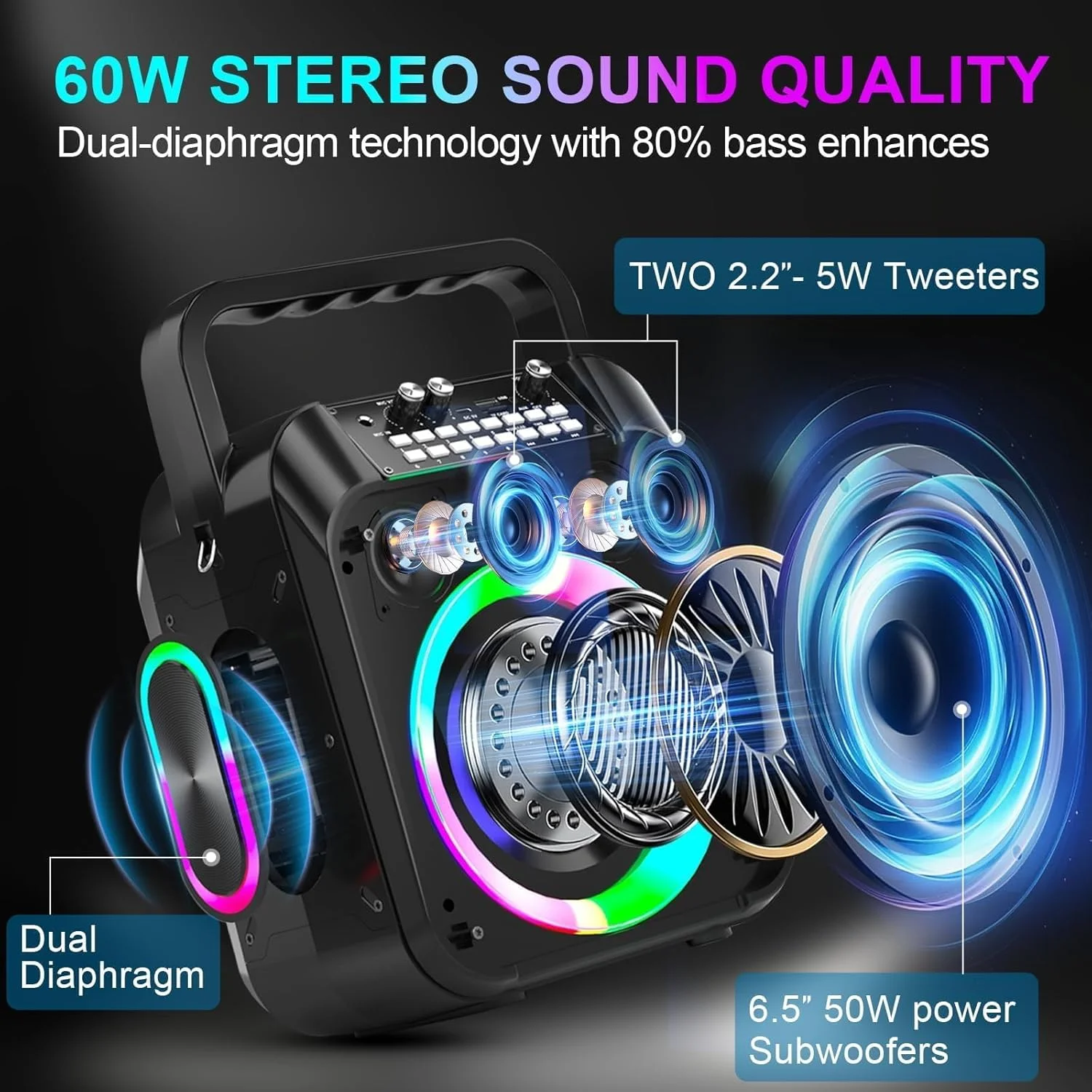 دستگاه کارائوکه، اسپیکر بلوتوثی قابل حمل 20 واتی با 2 میکروفون بی سیم، باتری 7000 میلی آمپر ساعتی، استریو TWS، چراغ های RGB، پشتیبانی از USB/TF/AUX، مناسب برای کودکان، مهمانی های خانگی و رویدادهای فضای باز دستگاه کارائوکه، اسپیکر بلوتوثی قابل حمل 20 واتی با 2 میکروفون بی سیم، باتری 7000 میلی آمپر ساعتی، استریو TWS، چراغ های RGB، پشتیبانی از USB/TF/AUX، مناسب برای کودکان، مهمانی های خانگی و رویدادهای فضای باز