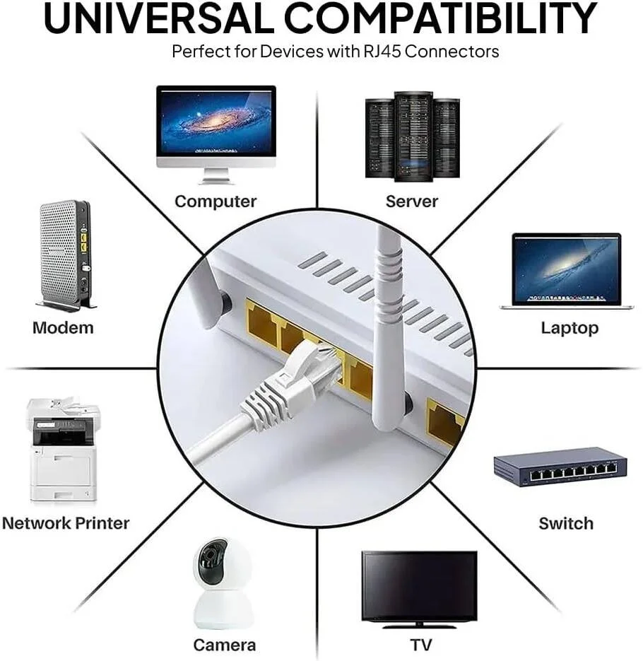 کابل شبکه Cat.6 UTP موسیل، طول 10 متر، سری IBE، روکش آلومینیوم مس، سرعت 1000 مگابیت بر ثانیه، پهنای باند 250 مگاهرتز، فویل آلومینیومی، روکش PVC، کابل لن RJ45، طول 10 متر | MOUT10