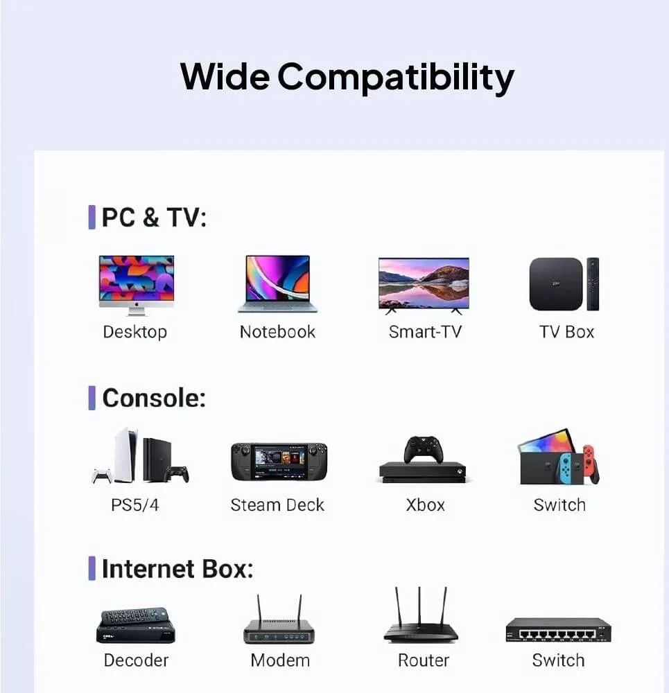 کابل اترنت Mowsil Cat7 به طول 0.5 متر، شبکه گیگابیتی پرسرعت تخت 10 گیگابیت بر ثانیه، کابل اترنت RJ45 محافظت شده سازگار برای بازی، لپ تاپ، مودم، روتر، کامپیوتر، خاکستری | MOFT50C