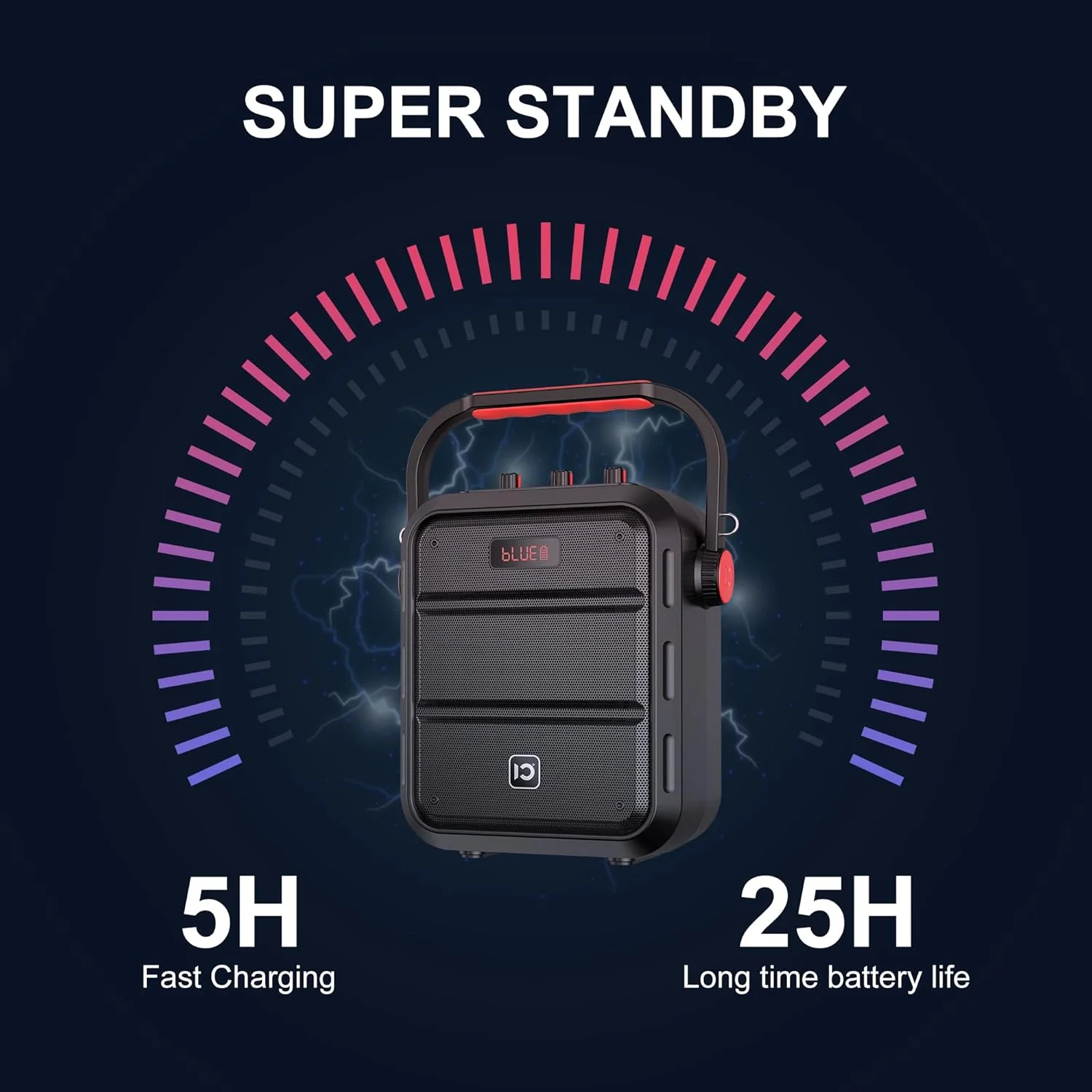 اسپیکر بلوتوثی SHIDU، اسپیکر قابل حمل بلوتوث 5.0 مناسب فضای باز/داخلی با بند شانه ای جداشدنی، صفحه نمایش HD، استریو با صدای بلند، بیس عمیق، پشتیبانی از REC/TF/SD کارت برای مهمانی، مسافرت، کمپینگ