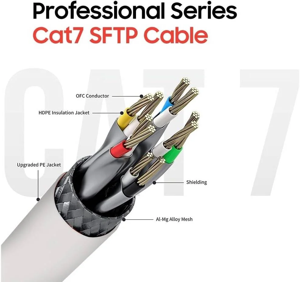 کابل شبکه گیگابیتی Cat7 موسیل، طول 1 متر، کابل تخت پرسرعت 10 گیگابیت بر ثانیه، کابل اینترنت شیلددار RJ45، کابل پچ برای بازی، PS5، PS4، PS3، ایکس باکس، لپ تاپ، مودم، 1 متر، خاکستری | MOFT01