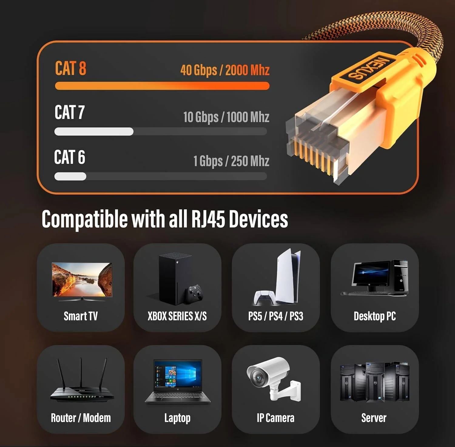 کابل شبکه نکسوس CAT8، سرعت انتقال 40 گیگابیت بر ثانیه، فرکانس 2000 مگاهرتز، دارای گواهینامه SFTP، رسانای تمام مس خالص 23AWG، روکش PVC مقاوم در برابر آب و هوا، شیلد بافته شده، طول کابل 10 متر، مشکی | CAT8-10m کابل شبکه نکسوس CAT8، سرعت انتقال 40 گیگابیت بر ثانیه، فرکانس 2000 مگاهرتز، دارای گواهینامه SFTP، رسانای تمام مس خالص 23AWG، روکش PVC مقاوم در برابر آب و هوا، شیلد بافته شده، طول کابل 10 متر، مشکی | CAT8-10m