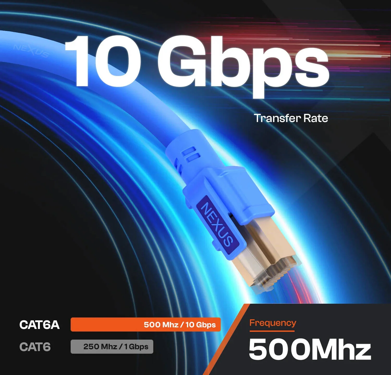 کابل شبکه CAT6-A SFTP نکسوس، سرعت انتقال 10 گیگابیت بر ثانیه، سرعت و فرکانس 350 مگاهرتز، جنس رسانا مس خالص 23AWG، روکش PVC مقاوم در برابر آب و هوا، طول 0.5 متر، آبی | 05MCAT6A