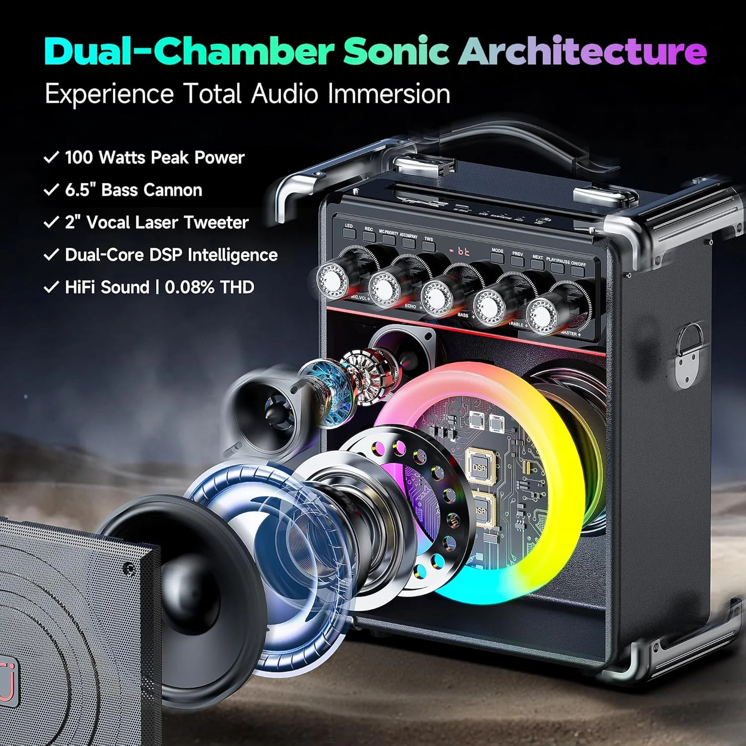 دستگاه کارائوکه با 2 میکروفون بی سیم | اسپیکر بلوتوث 5.3 با تنظیم بیس/تریبل/اکو | سیستم PA با چراغ های دیسکو، پشتیبانی از TV/TF Card/USB/AUX/Live برای مهمانی های خانگی