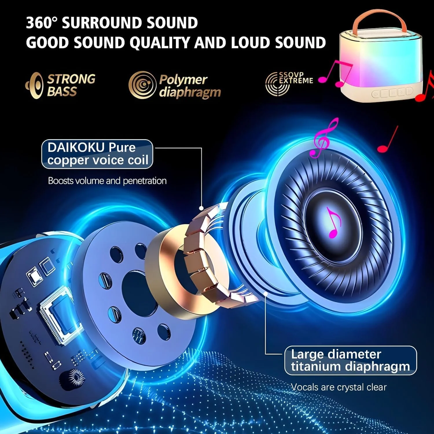 دستگاه کارائوکه قابل حمل XIWOA برای کودکان دختر و پسر، بلندگوی بلوتوثی با میکروفون بی سیم با نورپردازی روان وهم انگیز، مناسب مهمانی، KTV خانگی، فضای باز؛ هدیه تولد. دستگاه کارائوکه قابل حمل XIWOA برای کودکان دختر و پسر، بلندگوی بلوتوثی با میکروفون بی سیم با نورپردازی روان وهم انگیز، مناسب مهمانی، KTV خانگی، فضای باز؛ هدیه تولد.
