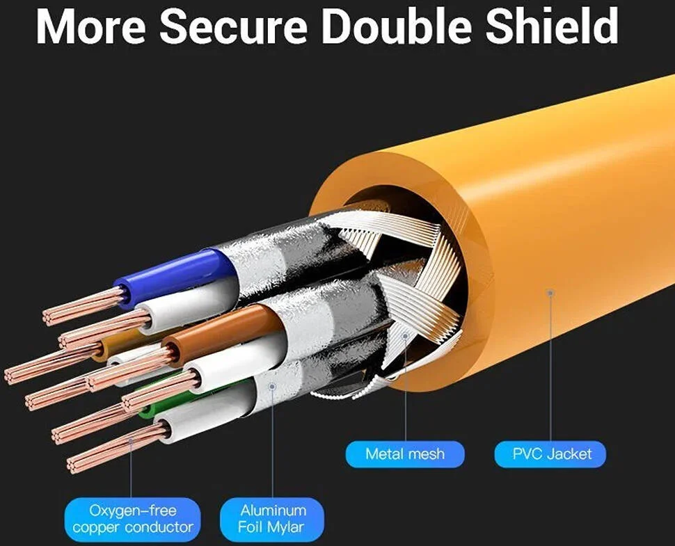 کابل شبکه CAT.6A SFTP ونشن، سرعت انتقال 10 گیگابیت بر ثانیه، رسانای مسی بدون اکسیژن، فویل آلومینیومی + محافظ توری فلزی، روکش PVC، طول کابل 305 متر، نارنجی | IHCY305