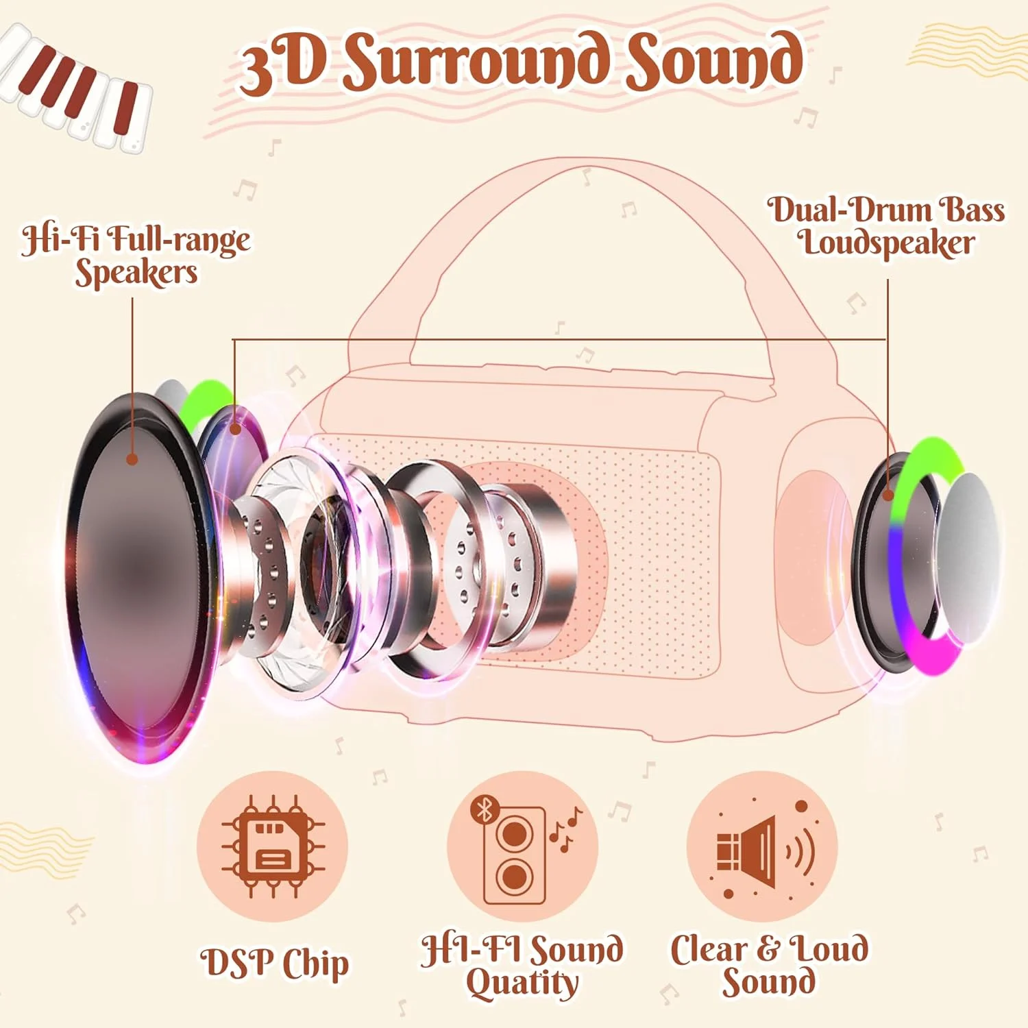 دستگاه کارائوکه کوچک MALLMALL6 با 2 میکروفون بی سیم برای کودکان، اسپیکر بلوتوث 5.3 قابل حمل با چراغ های رنگی LED، اسباب بازی هدیه جشن تولد کریسمس برای مهمانی خانوادگی پسران و دختران - صورتی