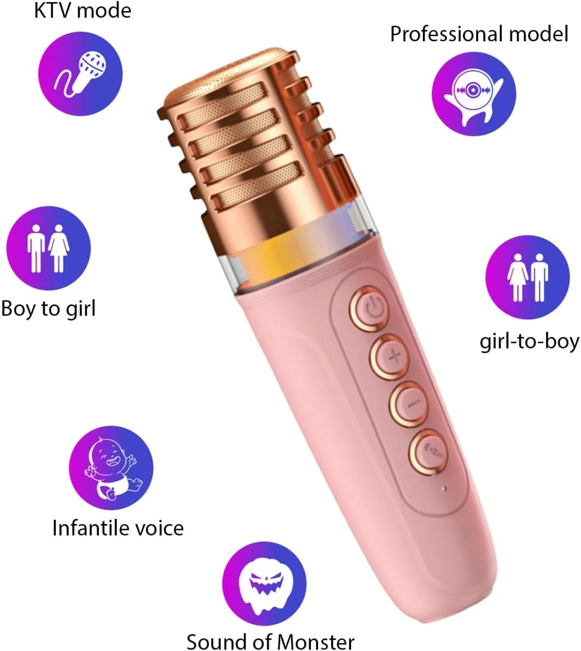 دستگاه کارائوکه Labymos با 2 میکروفون بی سیم، میکروفون BT و بلندگو، ست KTV با جلوه های نور RGB، صدای فراگیر سه بعدی، میکروفون دستی، سیستم کارائوکه قابل حمل برای مهمانی خانگی و فضای باز دستگاه کارائوکه Labymos با 2 میکروفون بی سیم، میکروفون BT و بلندگو، ست KTV با جلوه های نور RGB، صدای فراگیر سه بعدی، میکروفون دستی، سیستم کارائوکه قابل حمل برای مهمانی خانگی و فضای باز