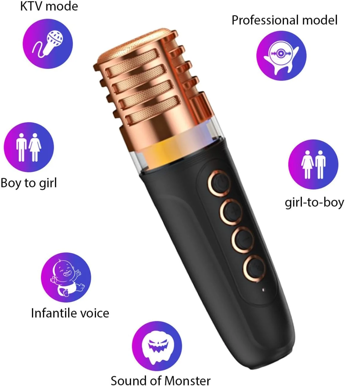 دستگاه کارائوکه Labymos با 2 میکروفون بی سیم BT، میکروفون و بلندگو، ست KTV با جلوه های نور RGB، صدای فراگیر سه بعدی، میکروفون دستی، سیستم کارائوکه قابل حمل برای مهمانی خانگی و فضای باز دستگاه کارائوکه Labymos با 2 میکروفون بی سیم BT، میکروفون و بلندگو، ست KTV با جلوه های نور RGB، صدای فراگیر سه بعدی، میکروفون دستی، سیستم کارائوکه قابل حمل برای مهمانی خانگی و فضای باز