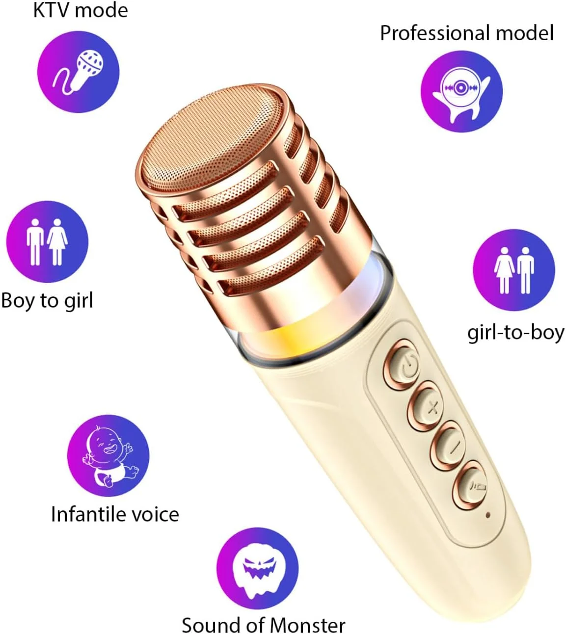 دستگاه کارائوکه Labymos با 2 میکروفون بی سیم BT و بلندگو، ست KTV با جلوه های نور RGB، کنترل صدا، میکروفون دستی، سیستم کارائوکه قابل حمل سبک وزن برای مهمانی خانگی و فضای باز دستگاه کارائوکه Labymos با 2 میکروفون بی سیم BT و بلندگو، ست KTV با جلوه های نور RGB، کنترل صدا، میکروفون دستی، سیستم کارائوکه قابل حمل سبک وزن برای مهمانی خانگی و فضای باز