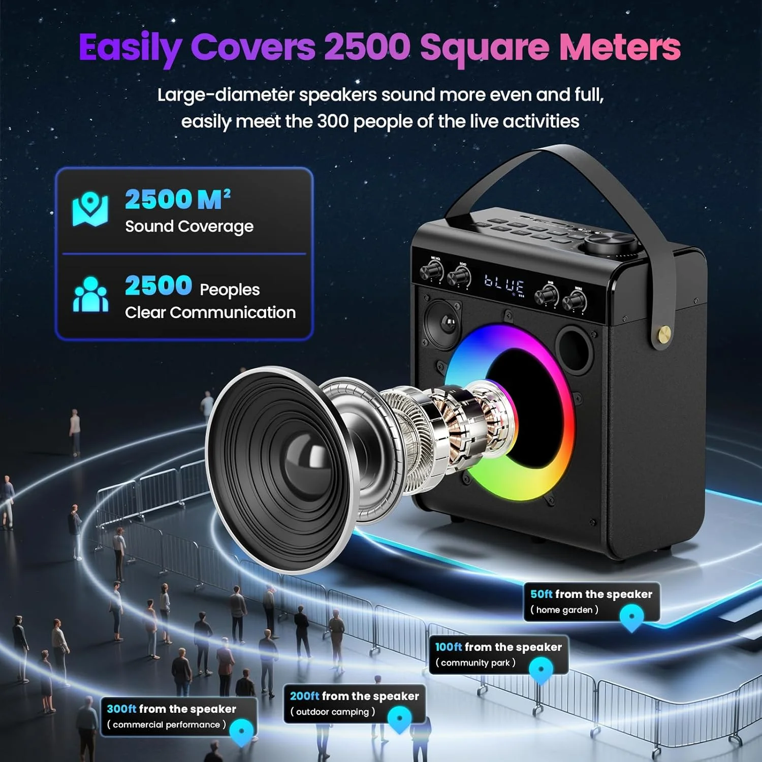 دستگاه کارائوکه با 2 میکروفون بی سیم، بلندگوی بلوتوث قابل حمل برای بزرگسالان و کودکان دستگاه کارائوکه با 2 میکروفون بی سیم، بلندگوی بلوتوث قابل حمل برای بزرگسالان و کودکان