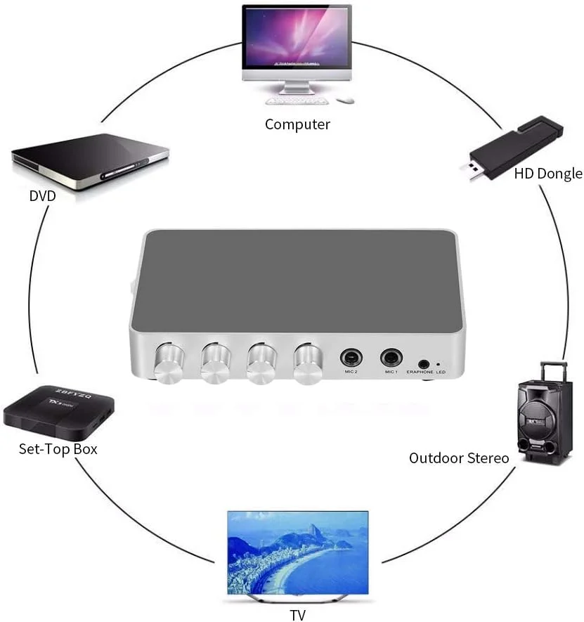 میکسر صدای کارائوکه قابل حمل Labymos KM200 سیستم اکو استریو دیجیتال تقویت کننده کارائوکه 4K2K با میکروفون دوتایی میکسر صدای کارائوکه قابل حمل Labymos KM200 سیستم اکو استریو دیجیتال تقویت کننده کارائوکه 4K2K با میکروفون دوتایی