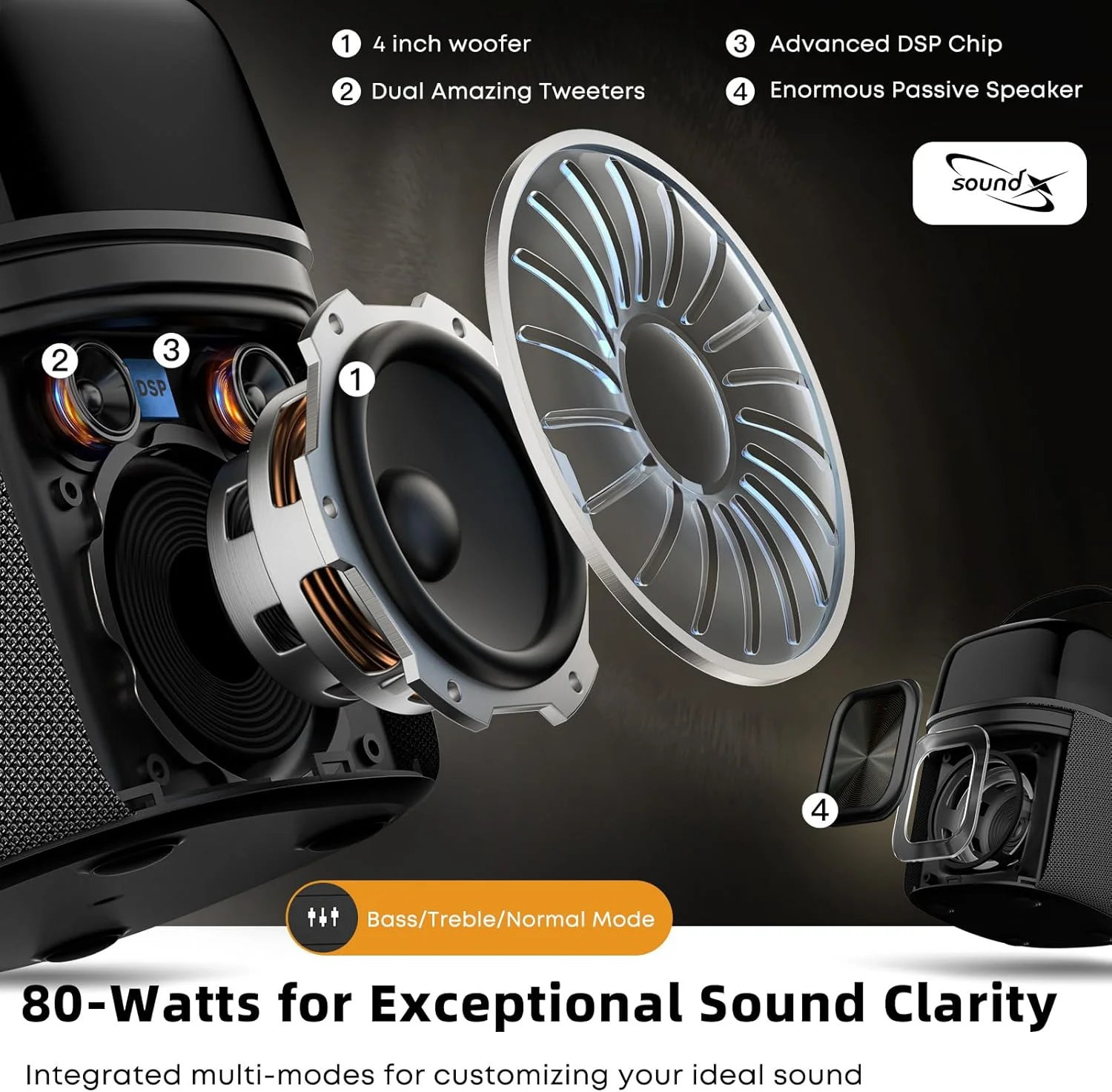 دستگاه کارائوکه، اسپیکر بلوتوث قابل حمل با 2 میکروفون بی سیم، سیستم PA با حالت صدا و چراغ های LED داخلی برای بزرگسالان و کودکان، پشتیبانی از FM/AUX/USB/6.35mm دستگاه کارائوکه، اسپیکر بلوتوث قابل حمل با 2 میکروفون بی سیم، سیستم PA با حالت صدا و چراغ های LED داخلی برای بزرگسالان و کودکان، پشتیبانی از FM/AUX/USB/6.35mm