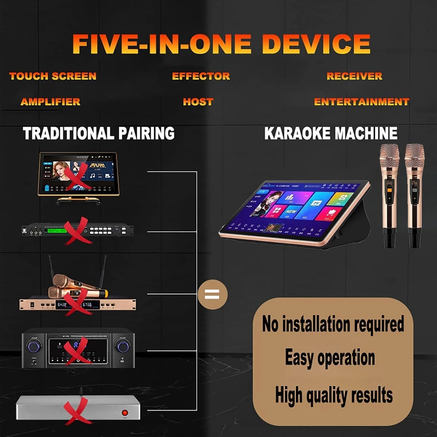 دستگاه کارائوکه 19.5 اینچی با صفحه لمسی خازنی، میکروفون بی سیم، عملکرد تقویت کننده صدا، حافظه 4 ترابایتی، کنترل صوتی هوشمند