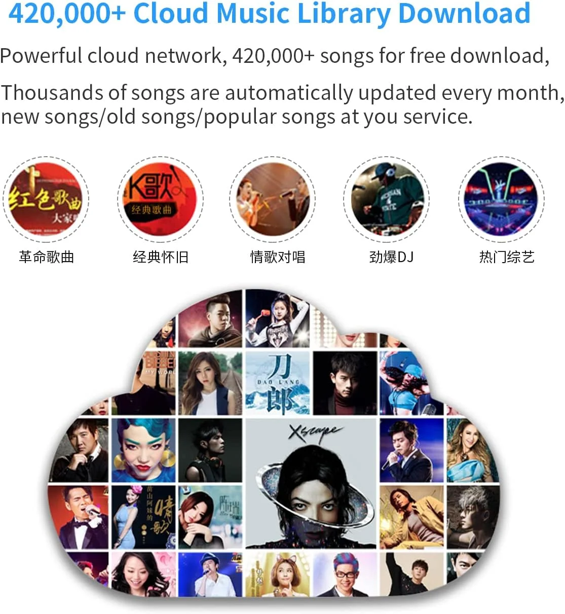 دستگاه کارائوکه ایناندون، دستگاه پخش کارائوکه همه کاره، صفحه نمایش لمسی 22 اینچی آهنگ فیلم یوتیوب، به روز رسانی آهنگ ابری، سیستم KTV میکروفون بی سیم