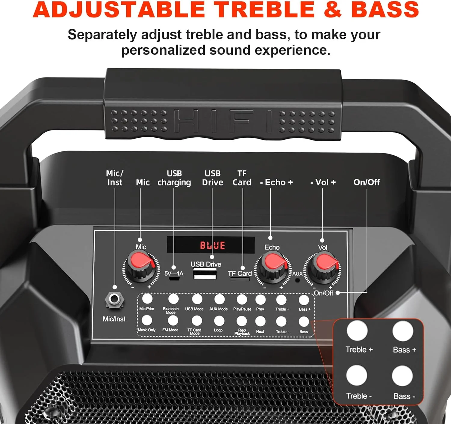 دستگاه کارائوکه با 2 میکروفون بی سیم، بلندگوی بلوتوث قابل حمل برای بزرگسالان و کودکان، تنظیم باس و تریبل، سیستم PA پشتیبانی از کارت TF/USB/FM/AUX برای مهمانی خانگی، داخلی و خارجی