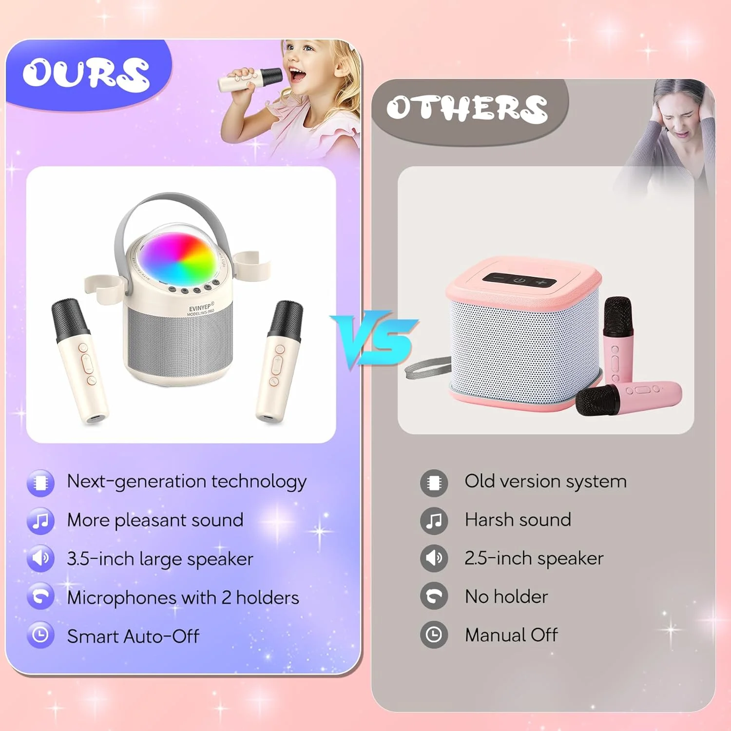 دستگاه کارائوکه قابل حمل، اسپیکرهای مینی 15 واتی با بیس عمیق به همراه 2 میکروفون بی سیم، نور LED و 5 افکت صوتی، هدیه ای عالی برای آواز خواندن کودکان و بزرگسالان دستگاه کارائوکه قابل حمل، اسپیکرهای مینی 15 واتی با بیس عمیق به همراه 2 میکروفون بی سیم، نور LED و 5 افکت صوتی، هدیه ای عالی برای آواز خواندن کودکان و بزرگسالان