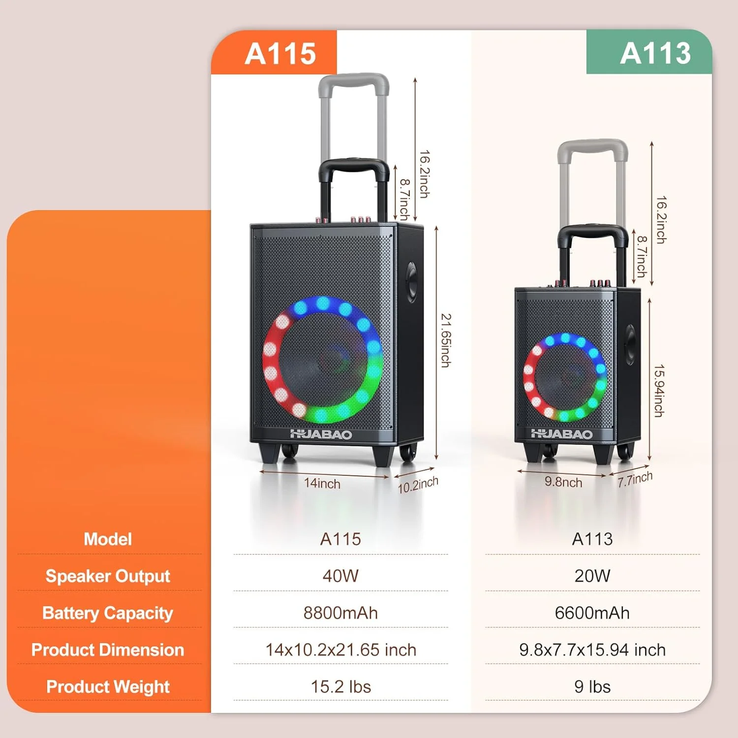 اسپیکر کارائوکه بلوتوث بزرگ با 2 میکروفون بی سیم، سیستم 11 بلندگو با باتری 8800 میلی آمپر ساعتی، سیستم PA چرخ دار با چراغ، ریموت کنترل، FM/AUX/USB/TF، تنظیم باس و تریبل، ایده آل برای مهمانی در فضای باز