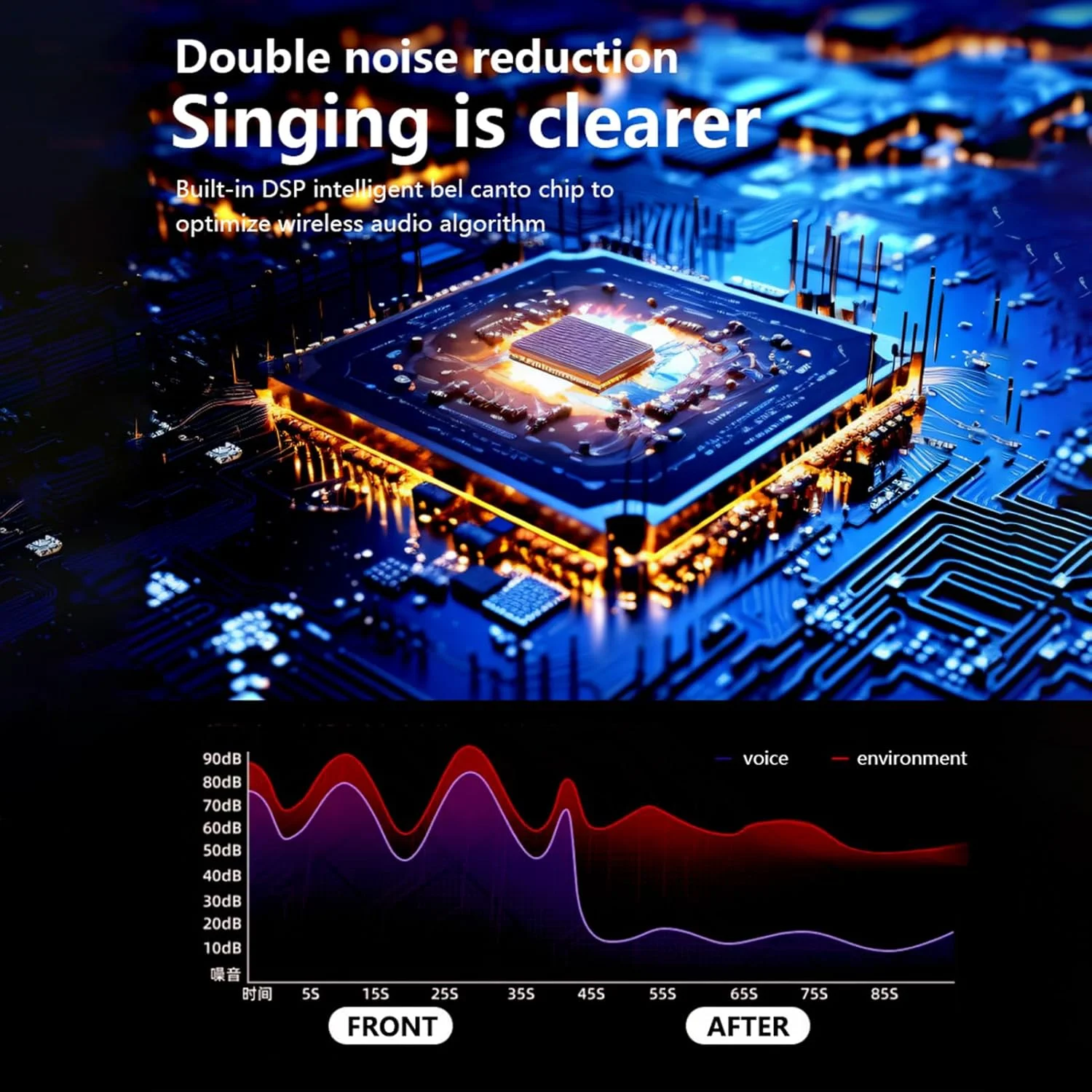 اسپیکر دستگاه کارائوکه کودکانه ASHATA با 2 میکروفون، نورهای رنگارنگ، کاهش نویز، BT 5.3، باتری 800mAh برای مهمانی های خانگی و آواز خواندن (آبی) اسپیکر دستگاه کارائوکه کودکانه ASHATA با 2 میکروفون، نورهای رنگارنگ، کاهش نویز، BT 5.3، باتری 800mAh برای مهمانی های خانگی و آواز خواندن (آبی)