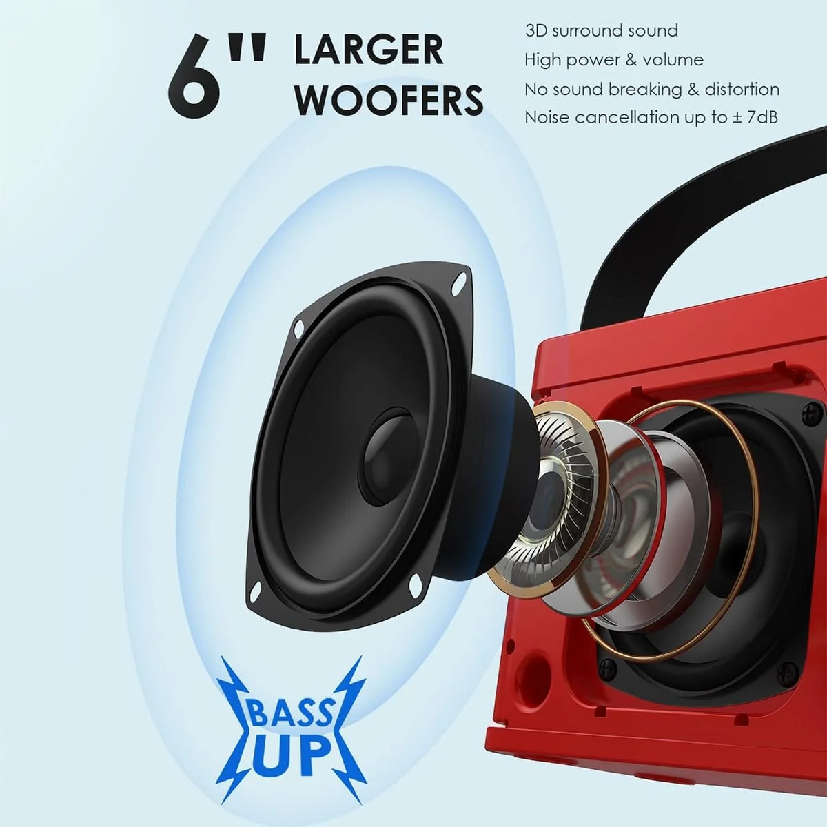 دستگاه کارائوکه ACHAS، اسپیکر بلوتوثی با 2 میکروفون بی سیم، کارائوکه بلوتوثی قابل حمل با نور LED و دسته حمل، سیستم بلندگوی PA 15 واتی (قرمز) دستگاه کارائوکه ACHAS، اسپیکر بلوتوثی با 2 میکروفون بی سیم، کارائوکه بلوتوثی قابل حمل با نور LED و دسته حمل، سیستم بلندگوی PA 15 واتی (قرمز)