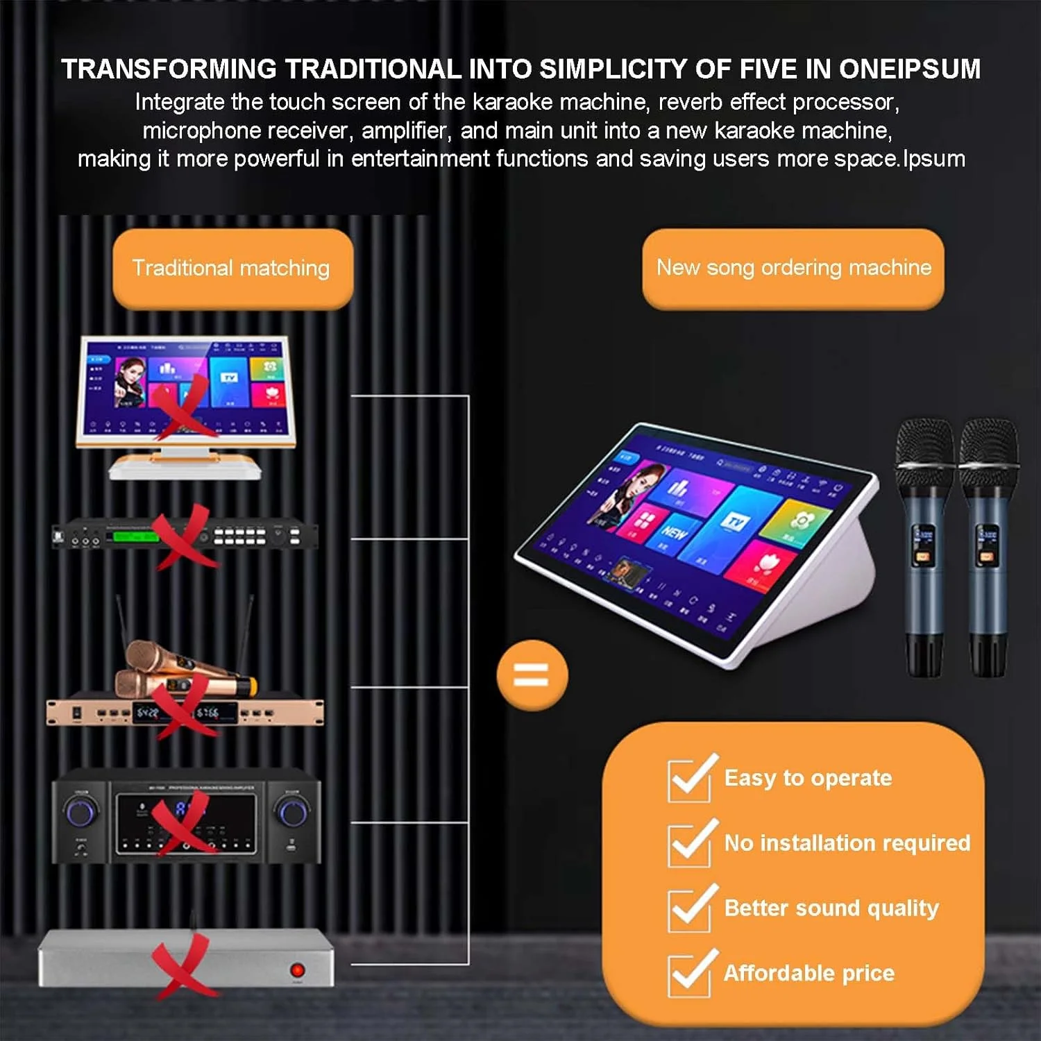دستگاه کارائوکه قابل حمل با صفحه لمسی خازنی 18.5 اینچی، با عملکردهای Reverb و تقویت کننده، 2 میکروفون Reverb بی سیم، Wifi+ برنامه ها برای سرگرمی خانگی، 1 ترابایت