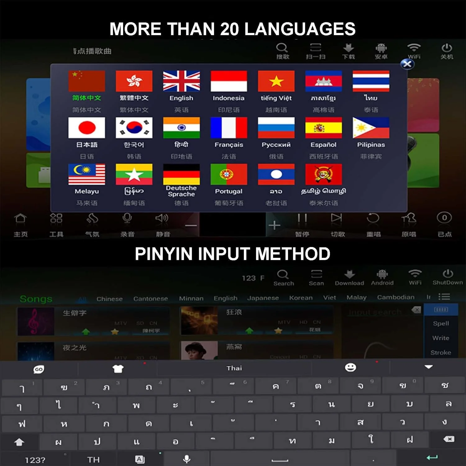 دستگاه کارائوکه قابل حمل با صفحه لمسی خازنی 18.5 اینچی، با عملکردهای Reverb و تقویت کننده، 2 میکروفون Reverb بی سیم، Wifi+ برنامه ها برای سرگرمی خانگی، 1 ترابایت