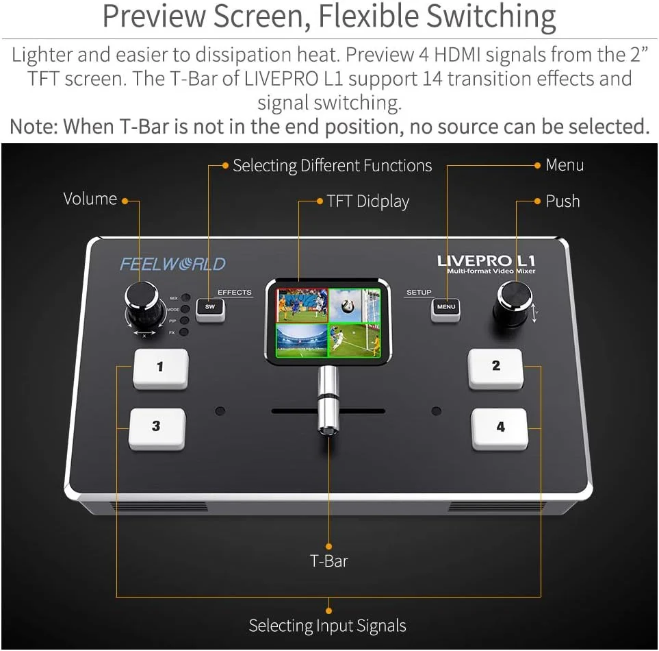 میکسر تصویر FEELWORLD LIVEPRO L1 با 4 ورودی HDMI، فرمت های ویدیویی متنوع، خروجی USB 3.0، پخش زنده همزمان و تولید چند دوربینه