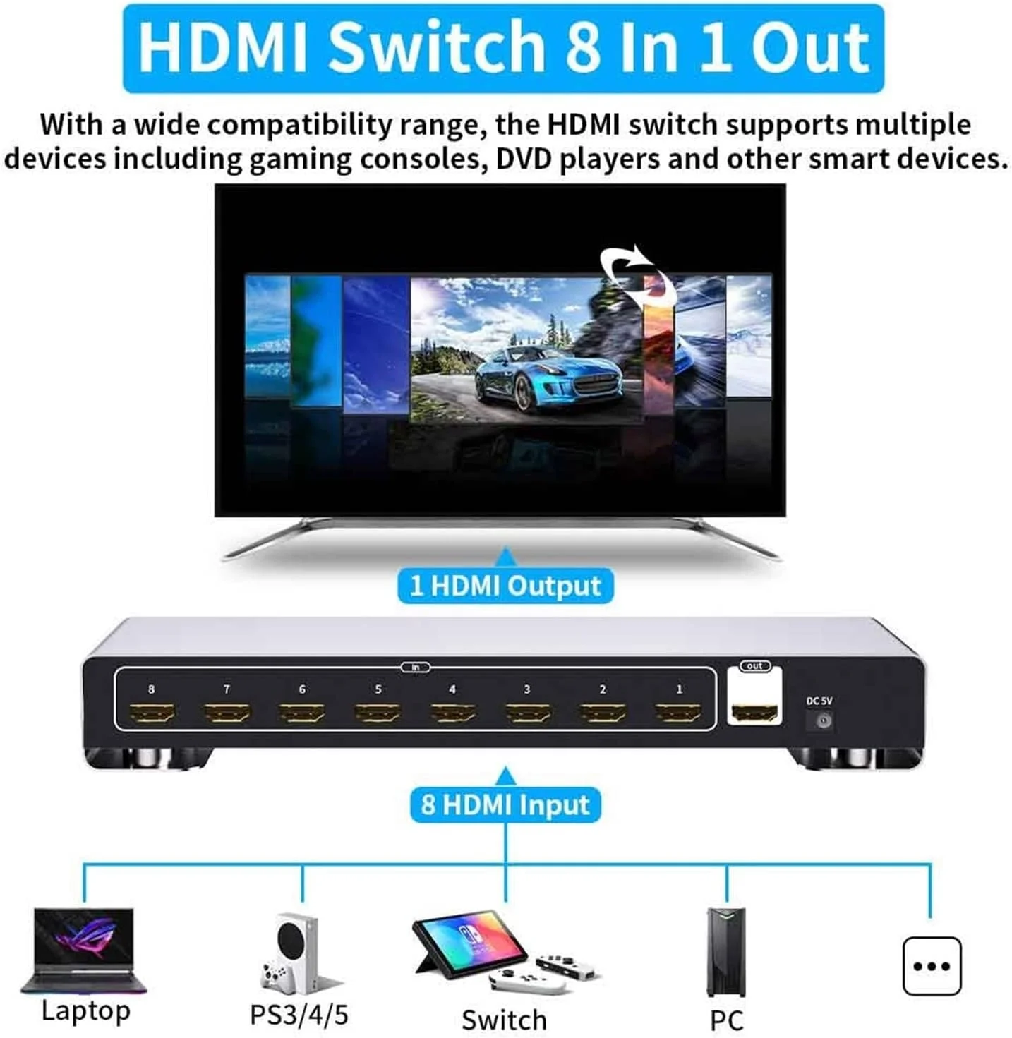 میکسر ویدیویی چند فرمتی CDFVFA سوئیچ 4K HDMI با 8 ورودی و 1 خروجی، سوئیچر ویدیویی 8 پورت برای اشتراک گذاری هاست، لپ تاپ، PS3/4/5، Xbox، مانیتور، تلویزیون و پروژکتور