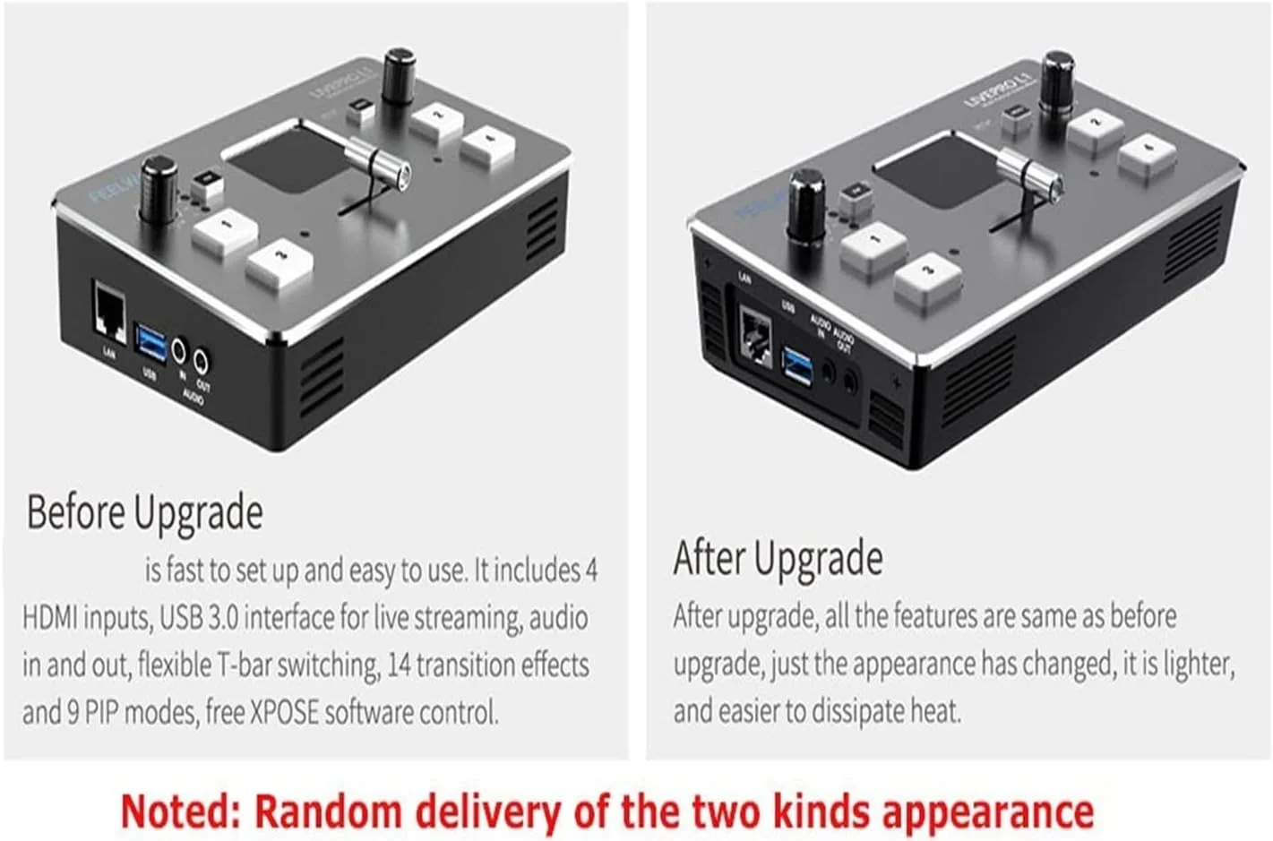 میکسر ویدئویی چند فرمتی L1 با 4 ورودی HDMI، تولید چند دوربینه، USB3.0 برای پخش زنده