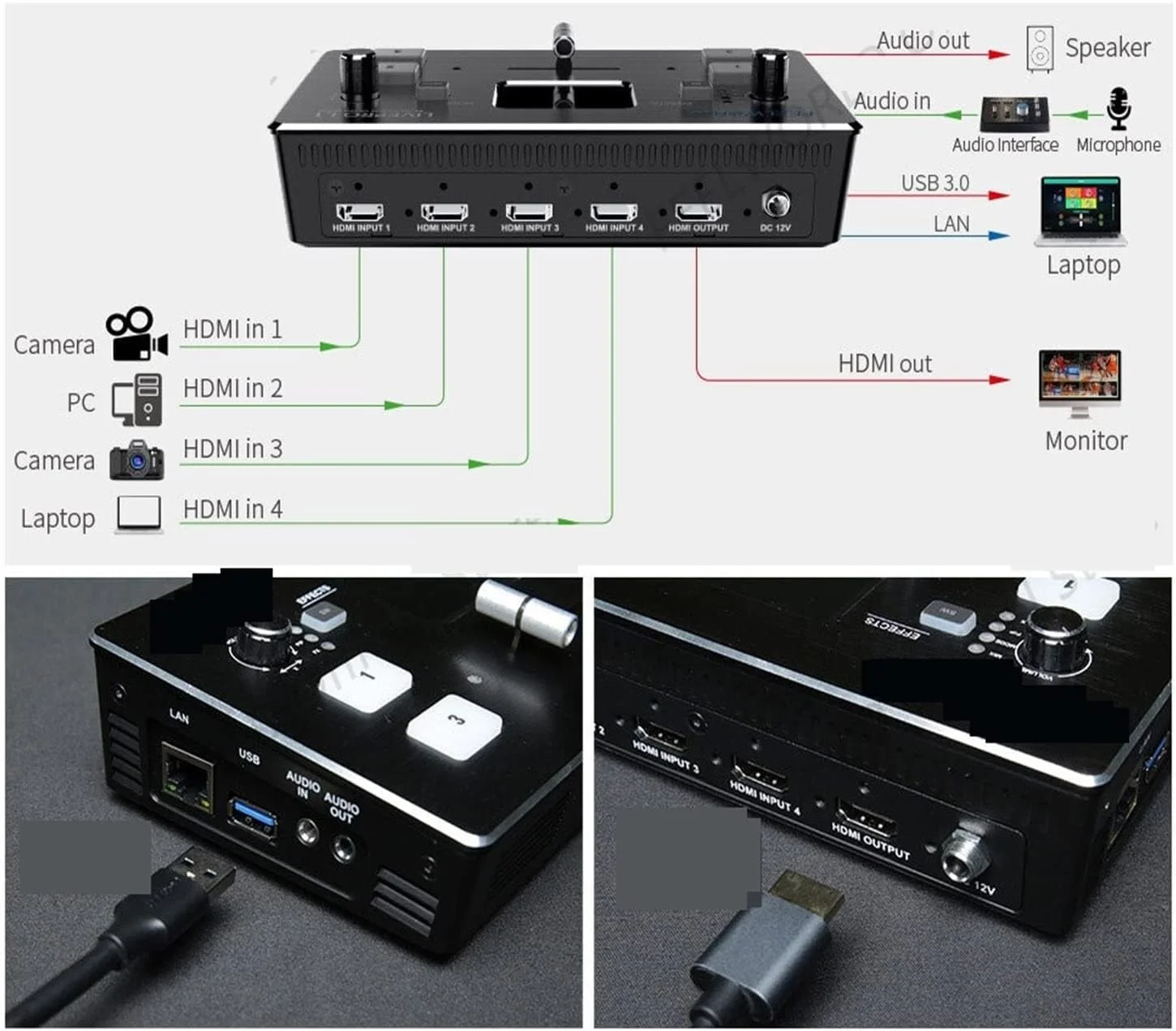 میکسر ویدئویی چند فرمتی L1 با 4 ورودی HDMI برای تولید دوربین، سوئیچر میکسر ویدئویی چند فرمتی USB3.0 برای اجرای مراسم عروسی