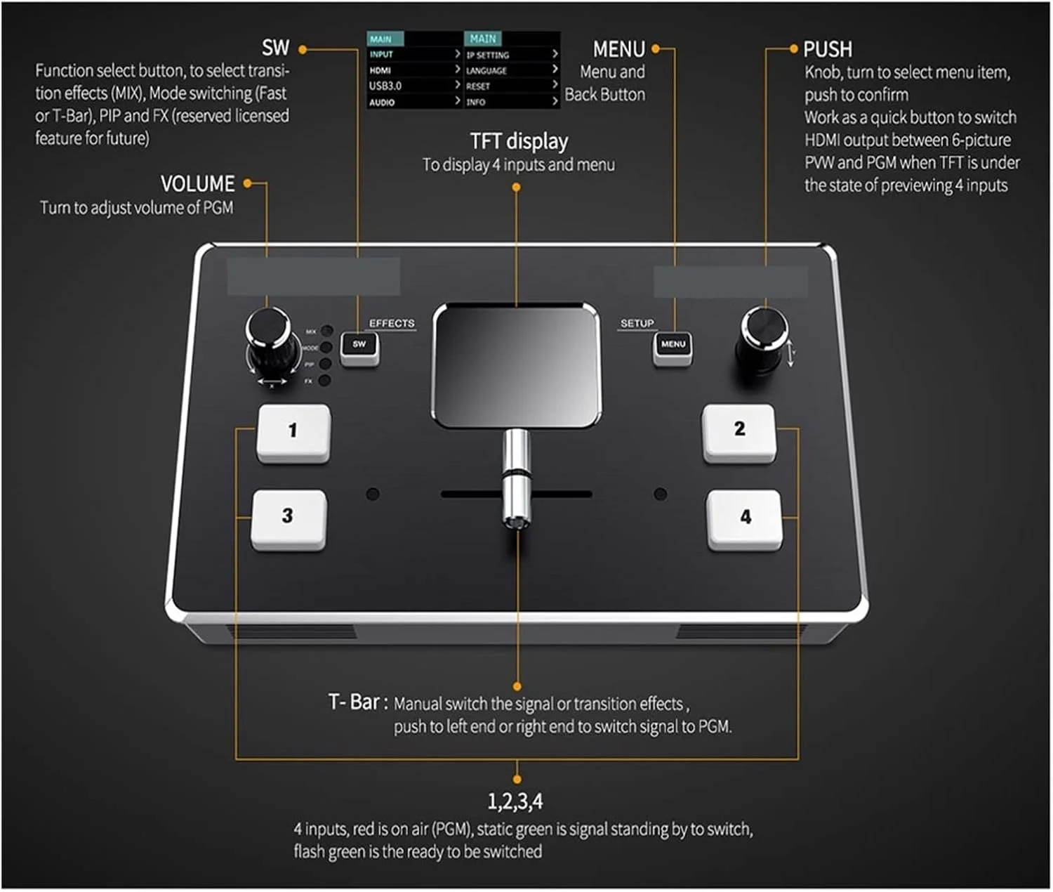 میکسر ویدئویی چند فرمتی L1 با 4 ورودی HDMI برای تولید دوربین، سوئیچر میکسر ویدئویی چند فرمتی USB3.0 برای اجرای مراسم عروسی