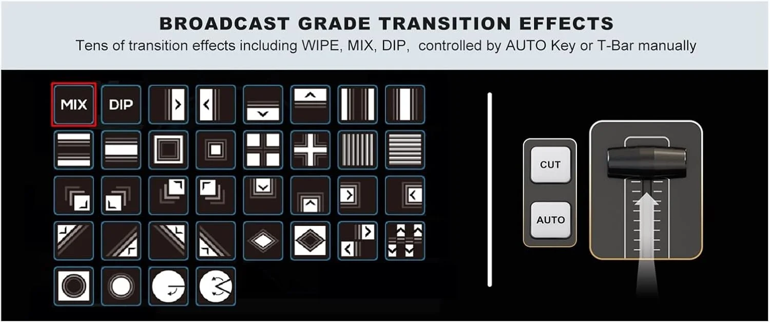 میکسر ویدیو چند فرمتی C1 با صفحه نمایش 5 اینچی و 4 کانال، سوئیچر ویدیو فول اچ دی، استریم/ضبط زنده