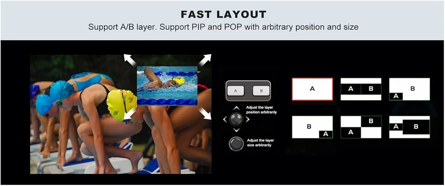 میکسر ویدیو چند فرمتی C1 با صفحه نمایش 5 اینچی و 4 کانال، سوئیچر ویدیو فول اچ دی، استریم/ضبط زنده