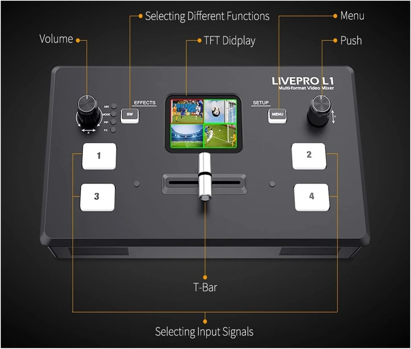 میکسر ویدیو چند فرمتی، سوئیچر میکسر ویدیو چند فرمتی USB3.0، 4 ورودی HDMI، تولید دوربین، پخش زنده L1 V1