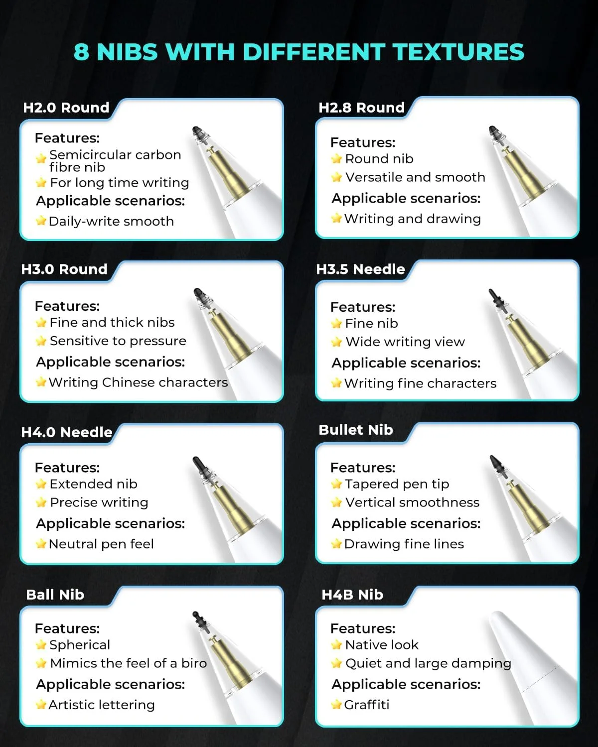 نوک های جایگزین فیبر کربنی 8 عددی برای قلم اپل پرو/نسل 2/نسل 1/USB-C، نوک های ارتقا یافته برای صفحه نمایش بدون محافظ و شیشه حرارت دیده به همراه جعبه نگهداری - آبی