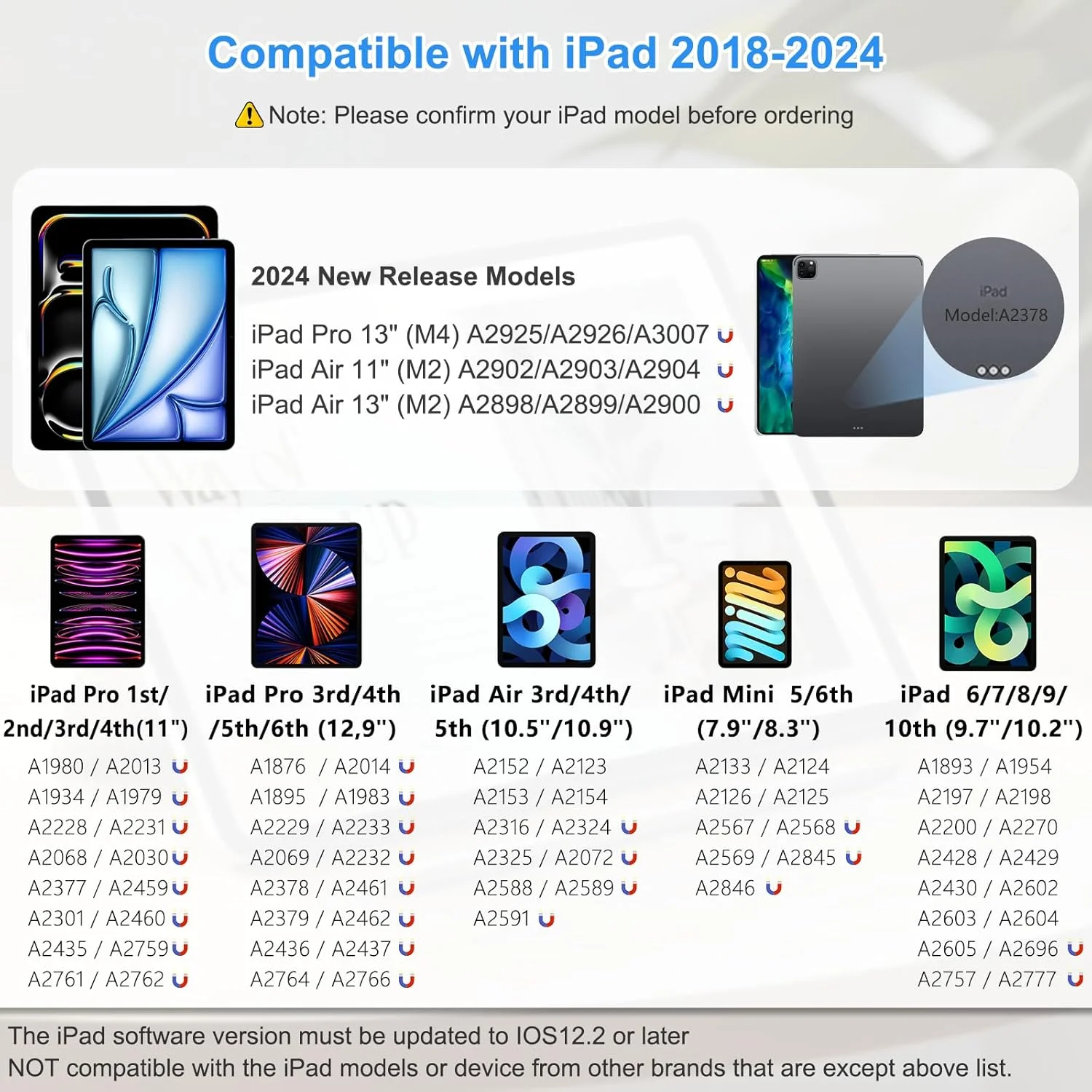 قلم لمسی برای آیپد 2024-2018: قلم شارژ سریع (نسل اول) با حساسیت به شیب و رد کف دست - قلم برای آیپد ایر 3 4 5 M2 - آیپد مینی 5 6 - آیپد 6 7 8 9 10 - آیپد پرو 11 اینچ 12.9 اینچ M4