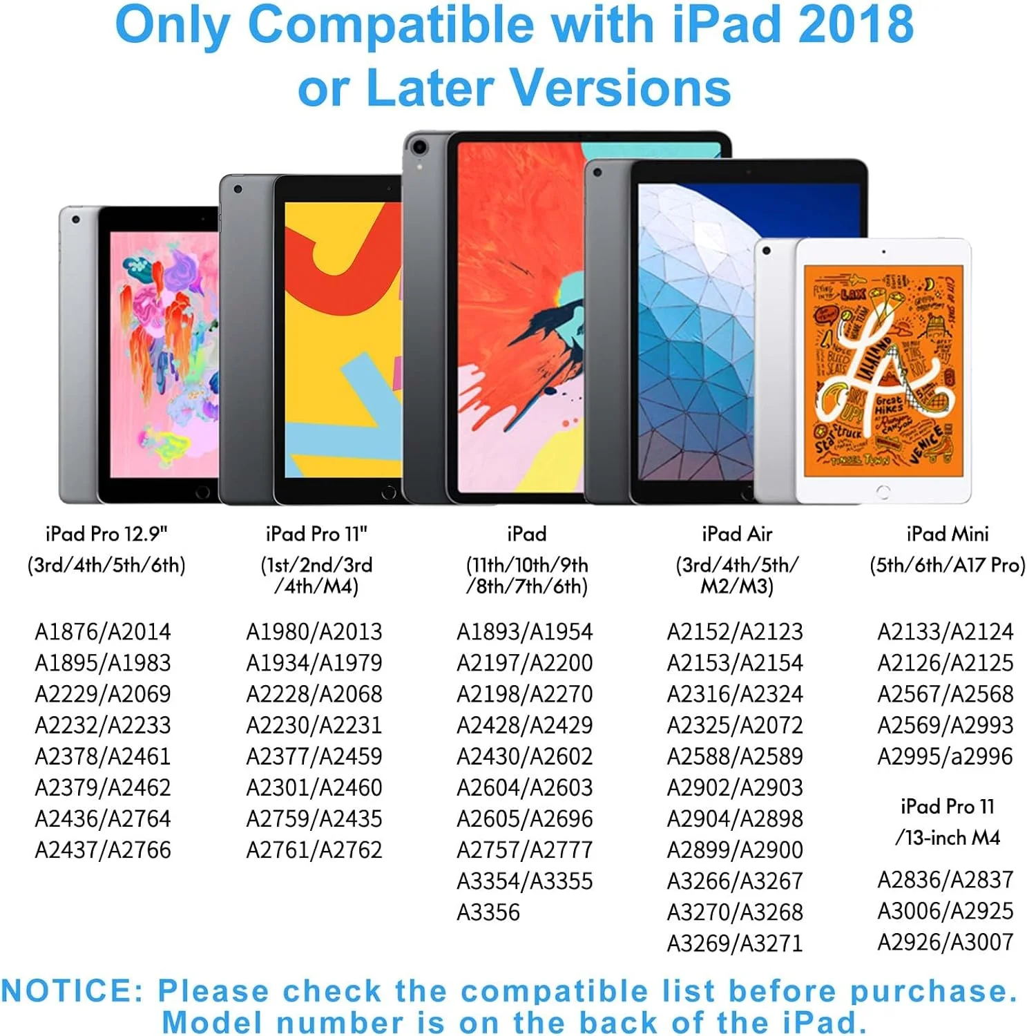 قلم لمسی برای آیپد (2025-2018) با شارژ سریع و قابلیت عدم تشخیص کف دست، قلم فعال FOJOJO برای آیپد 10/9/8/7/6، A16 یازدهم، پرو 11/13 M4، ایر 11/13 M2/M3، پرو 12.9، ایر 5/4/3، مینی 7/6/5