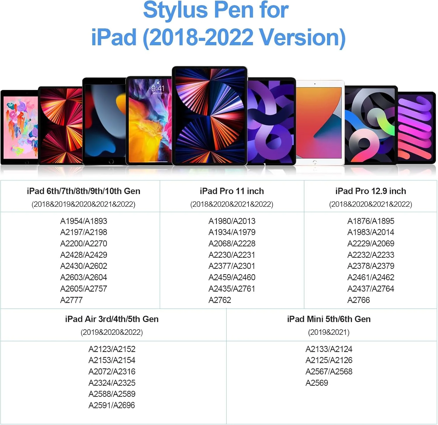 قلم لمسی برای آیپد نسل 9، 10 و 11 با قابلیت جلوگیری از لمس ناخواسته کف دست، قلم شارژ سریع برای آیپد A16/10/9/8/7/6، برای ایر 5/4/3/M3، برای پرو 11/12.9 اینچ (2018-2022)، مینی 5/6 (آبی تیره)