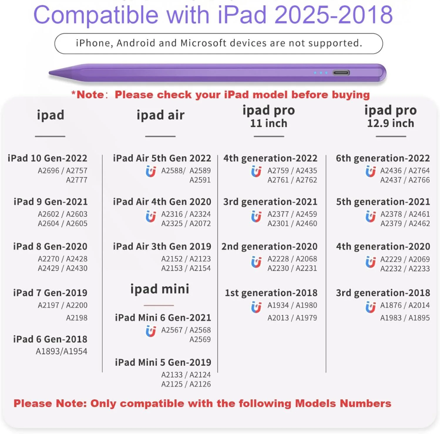 قلم لمسی برای آیپد 2025-2018، شارژ سریعتر، حساس به شیب، رد تماس دست، سازگار مغناطیسی با آیپد 11/10/9/8/7/6، آیپد ایر 3/4/5، پرو 12.9 اینچ/11 اینچ، مینی 6/5، M2/M4، بنفش