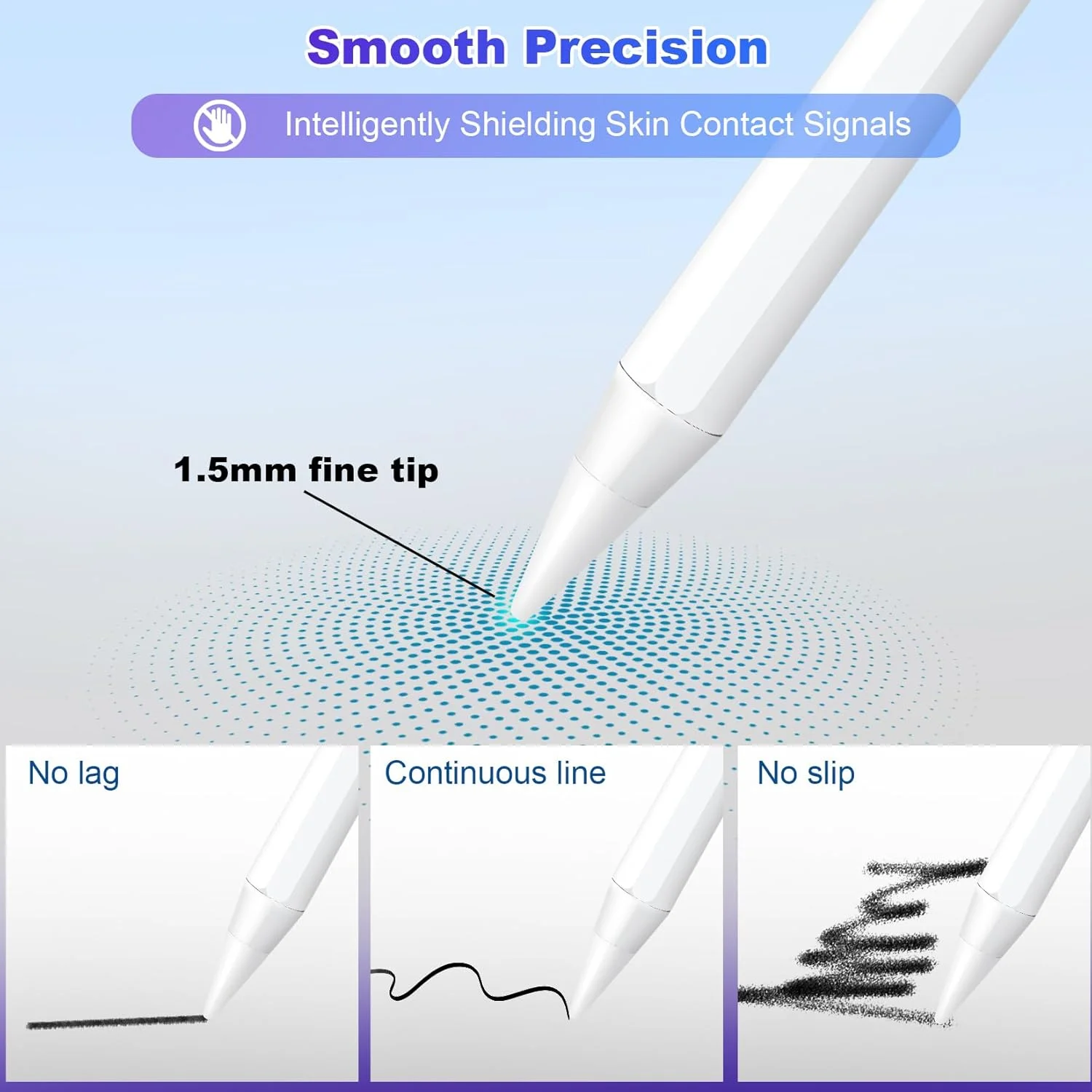 قلم لمسی برای آیپد A16 نسل 11/10 سال 2025-2018، بسته 2 عددی قلم پرو با قابلیت رد کف دست و حساسیت به زاویه برای آیپد A16/11/10/9/8/7/6، پرو 12.9/11/13 اینچ M4، ایر M2/M3/5/4/3، مینی A17/5/6